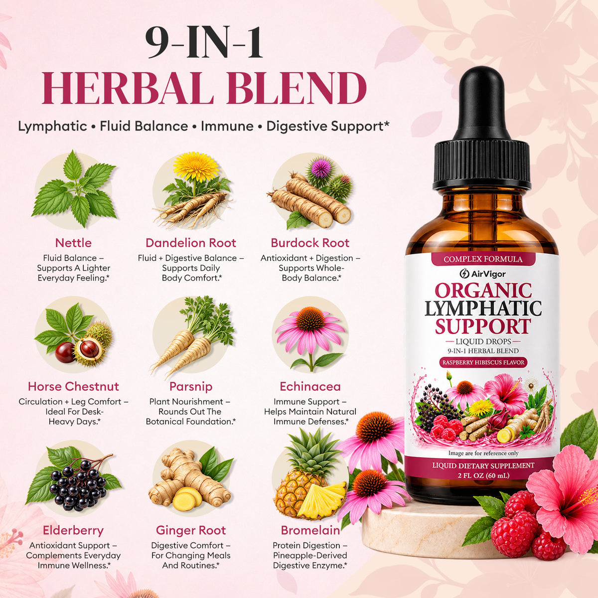 Lymphatic Drainage Drops