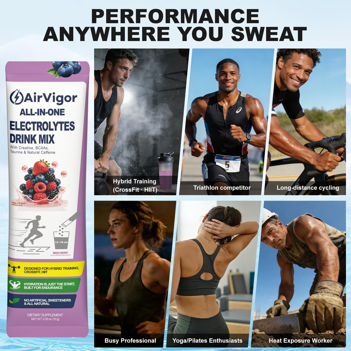 Electrolyte Drink Mix Packets for Hydration & Recovery, Sugar Free