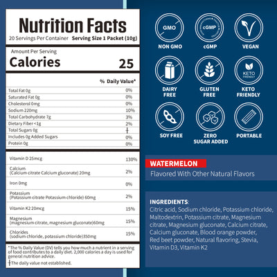 Hydration Electrolyte Drink Mix