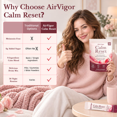 Cortisol Supplements for Women & Men, Cortisol Reducer Calm Drink Mix