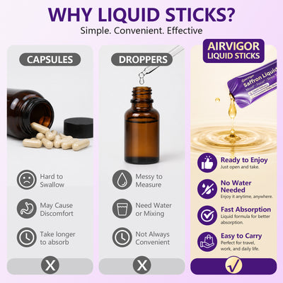 Saffron Supplements for Women, Saffron Extract Liquid Sticks