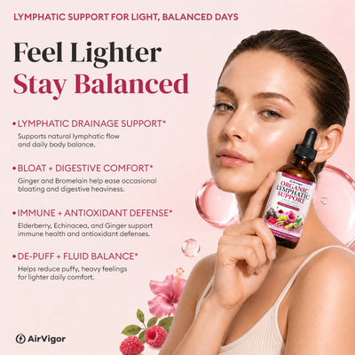 Lymphatic Drainage Drops