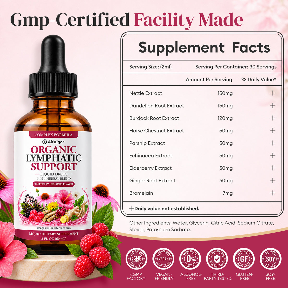 Lymphatic Drainage Drops