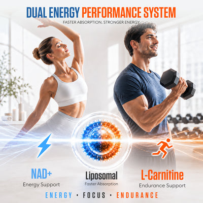 Liposomal NAD Supplement | AirVigor Citrus Liquid Sticks, 1500mg Blend with L-Carnitine for Energy