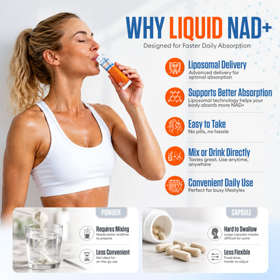 Liposomal NAD Supplement | AirVigor Citrus Liquid Sticks, 1500mg Blend with L-Carnitine for Energy