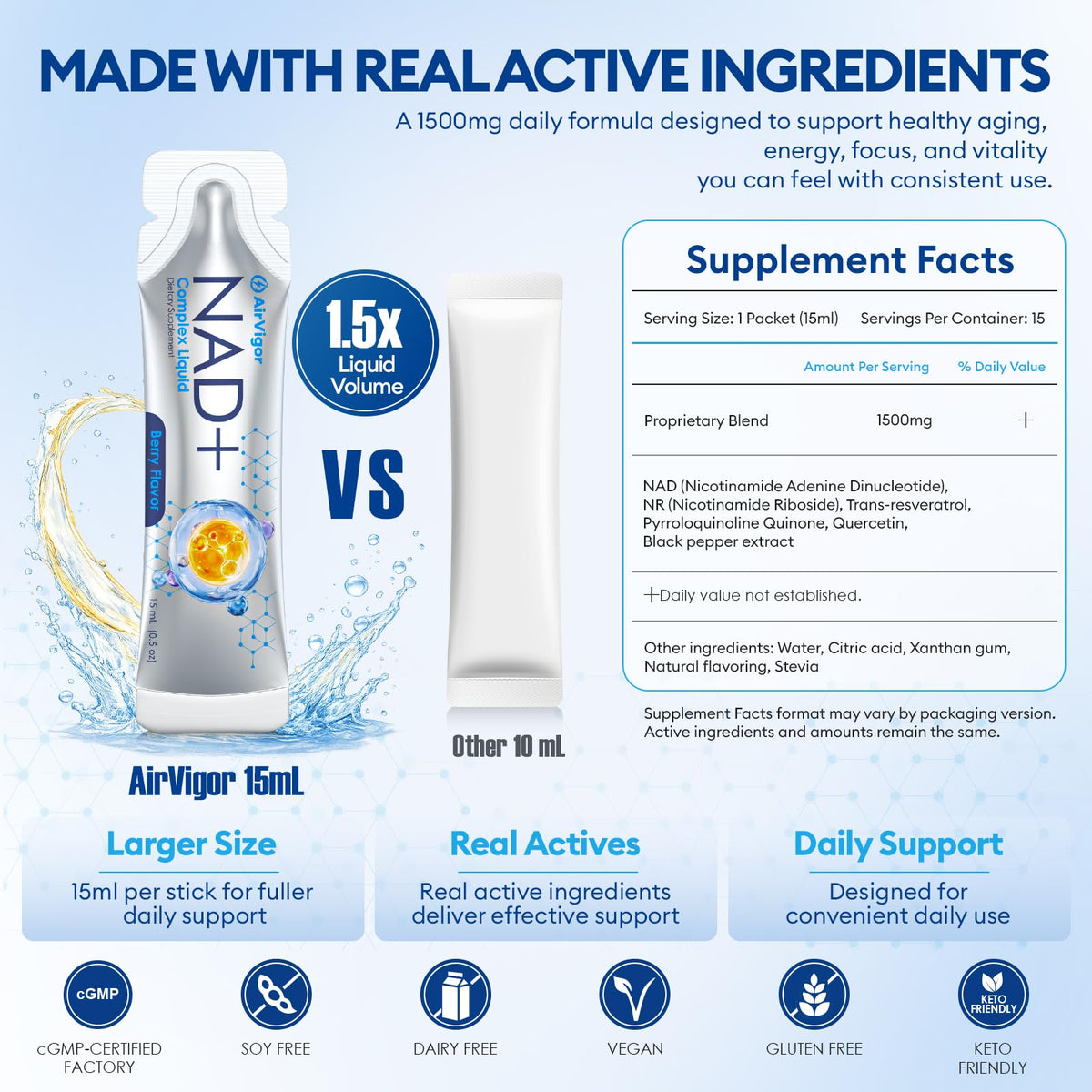 Liposomal NAD Supplement, 1500mg Blend with L-Carnitine for Energy