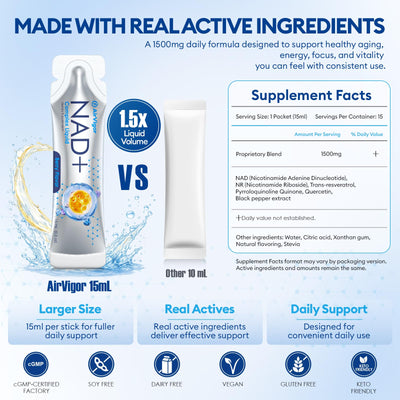 Liposomal NAD Supplement, 1500mg Blend with L-Carnitine for Energy