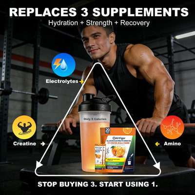 Electrolyte Drink Mix Packets for Hydration & Recovery, Sugar Free
