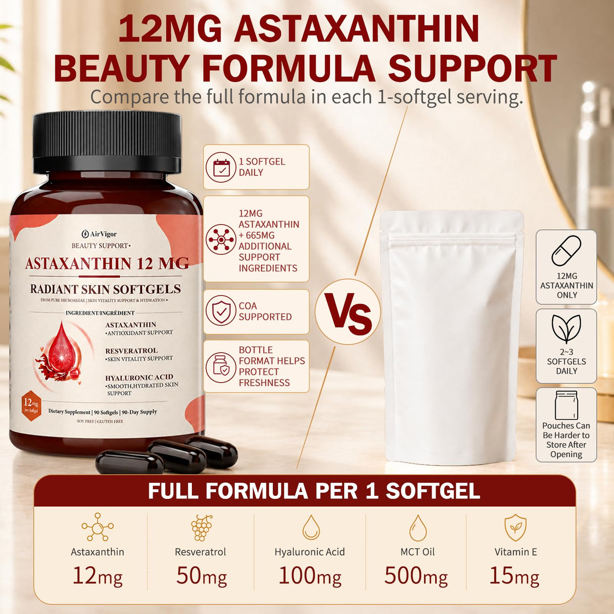 Astaxanthin 12mg Softgels with Hyaluronic Acid for Skin Glow