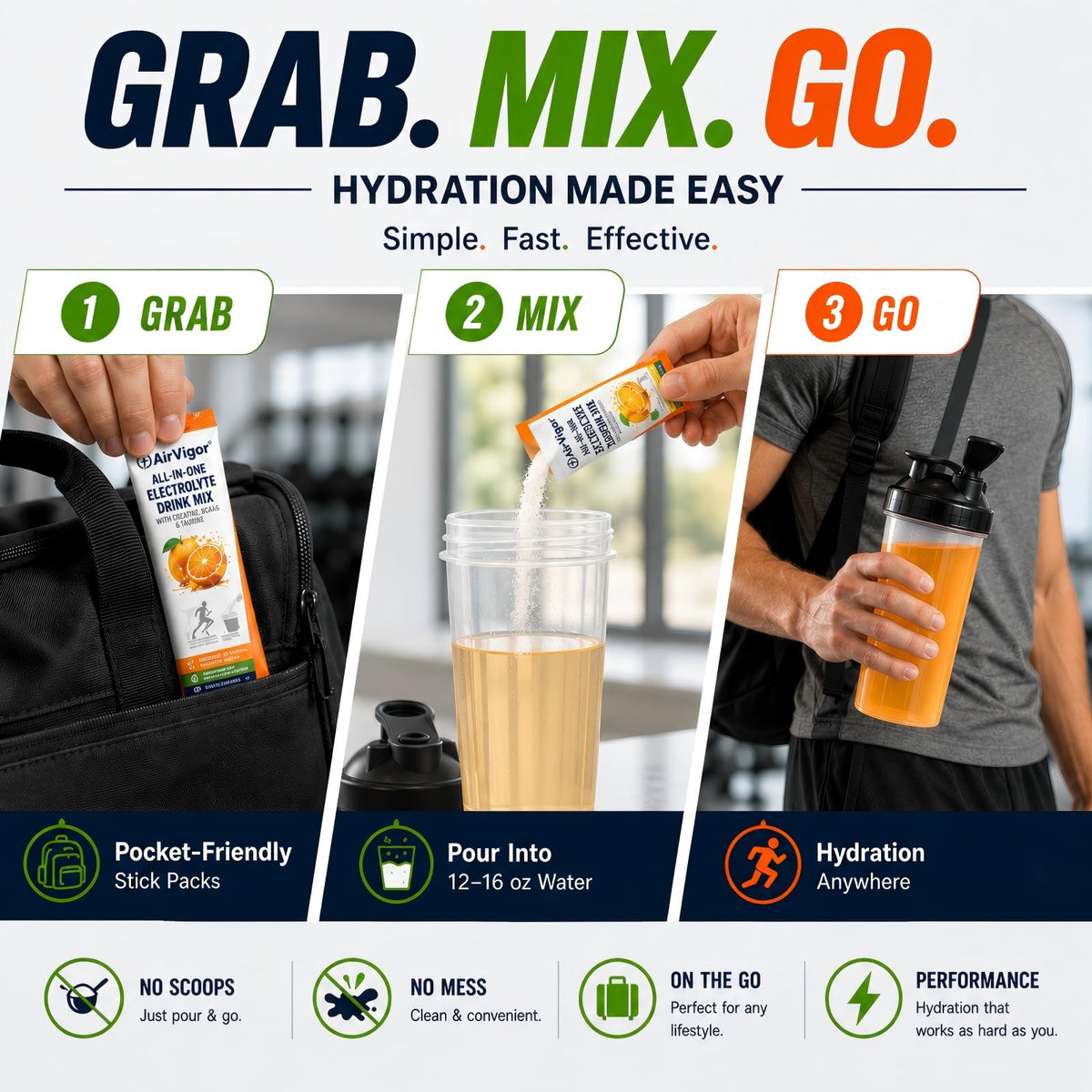 Electrolyte Drink Mix Packets for Hydration & Recovery, Sugar Free