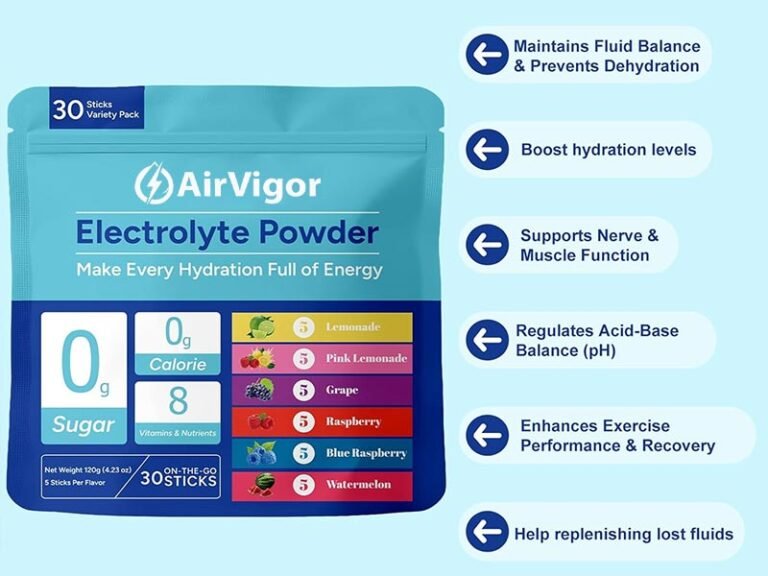 Innovation Pipeline & Future R&D-4