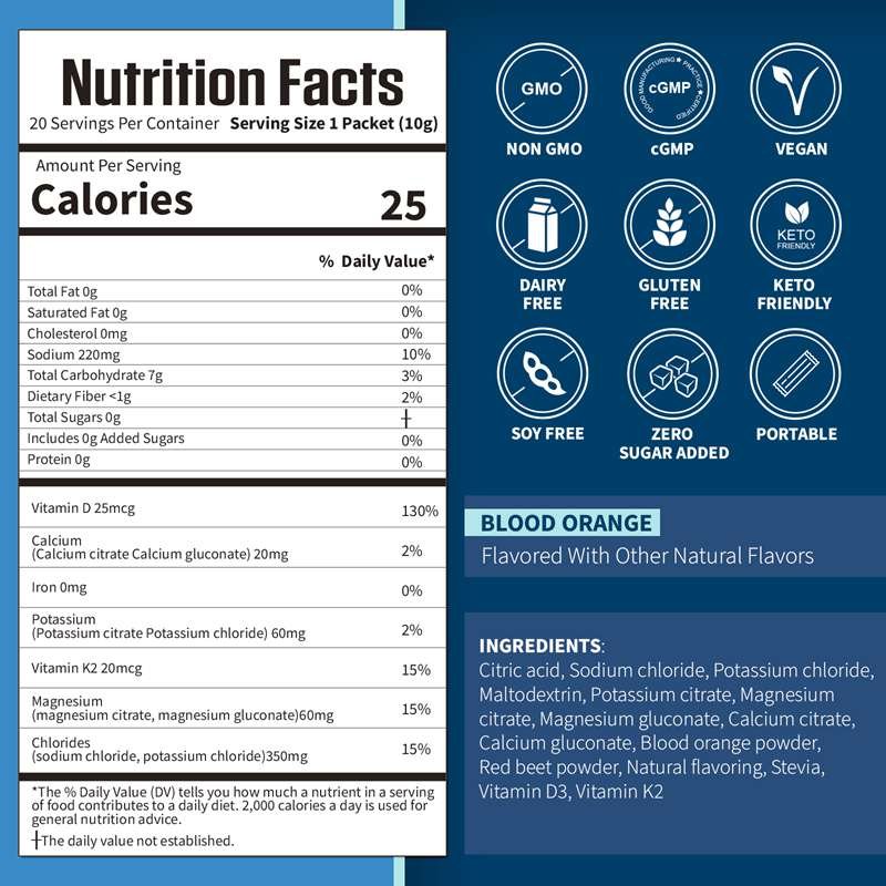 Blood Orange Electrolyte2