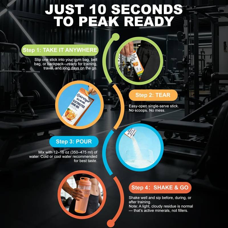 Creatine Electrolyte Drink Mix8