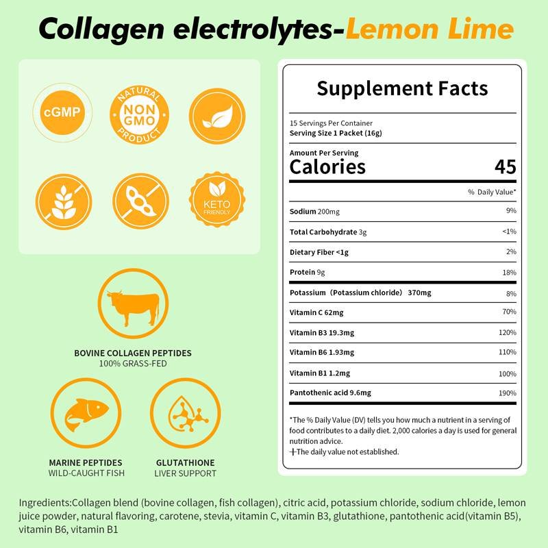 Lemon Lime Electrolyte02