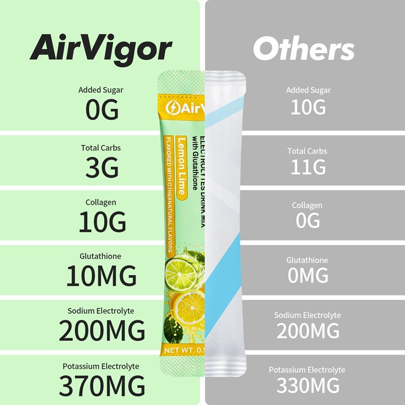 Lemon Lime Electrolyte04